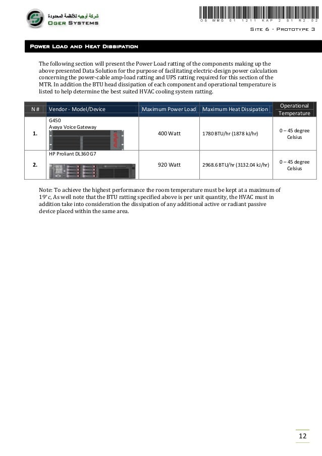 sal stdaln gateway lic r1.5+ sal stdaln gateway lic r1.5+
